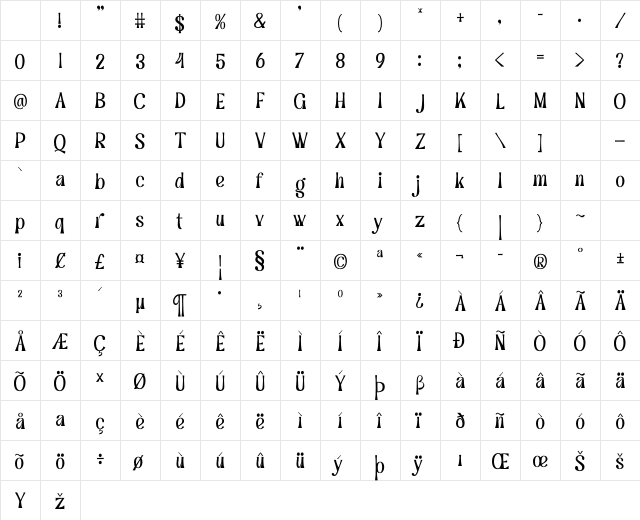 Grand Paradiso Regular Character Map