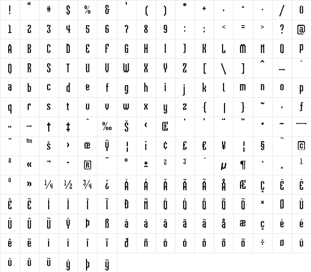 a_VizoraRgh Regular Character Map a_VizoraRgh Regular Character Map