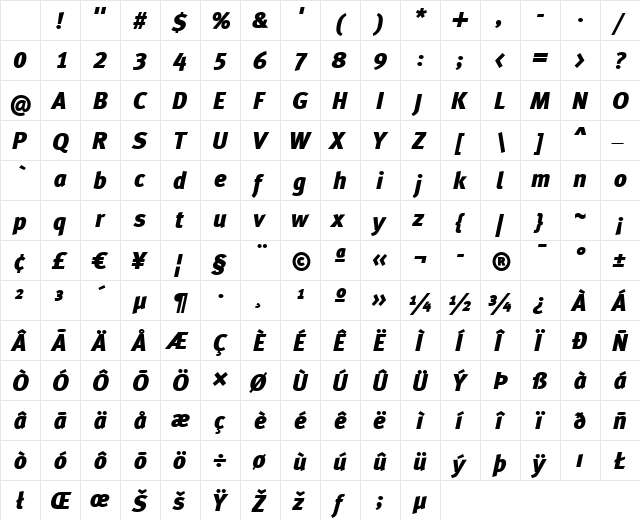 Meta Black Italic Character Map Meta Black Italic Character Map