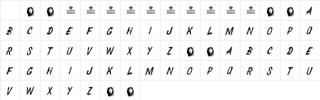 CHEDELPAREDON PERSONAL USE Regular Character Map CHEDELPAREDON PERSONAL USE Regular Character Map