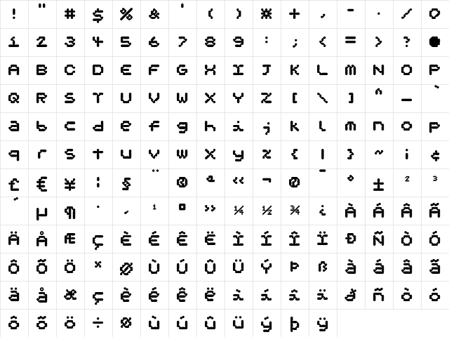 Koko Five Character Map