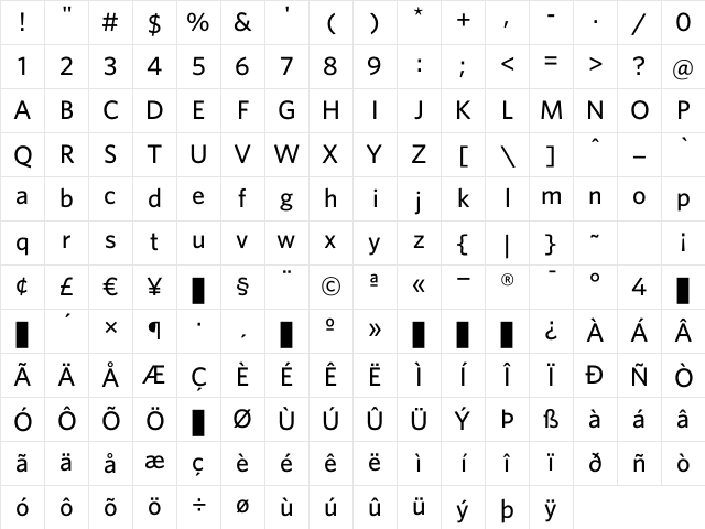 Whitney Medium Character Map Whitney Medium Character Map