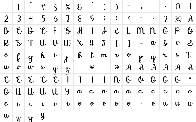 Savira Regular Character Map Savira Regular Character Map