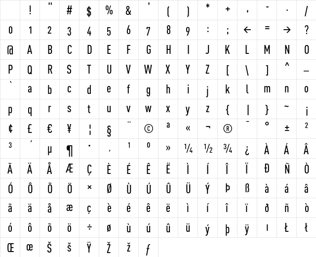 DINCond-MediumAlternate Regular Character Map DINCond-MediumAlternate Regular Character Map