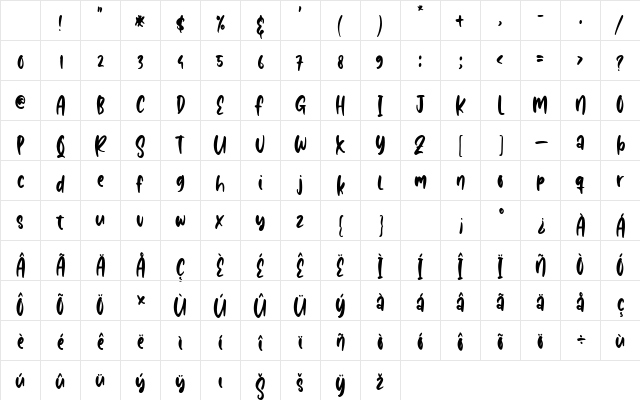 Snoopii Losee Regular Character Map