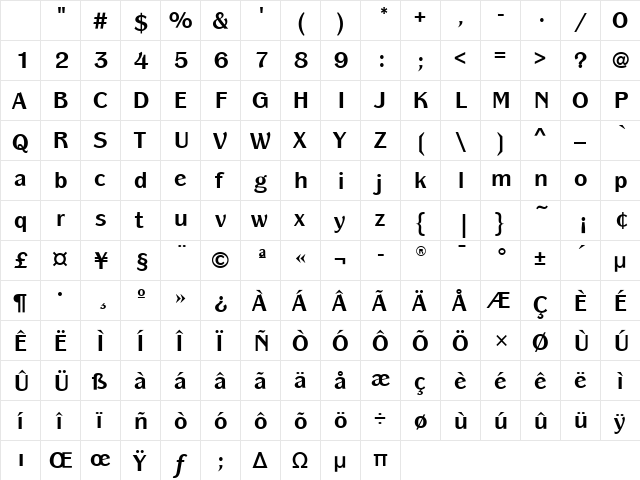PanacheITC Bold Character Map