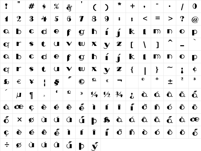 NipAndTuck Regular Character Map