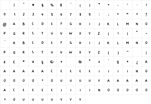 MOUNTIS Regular Character Map