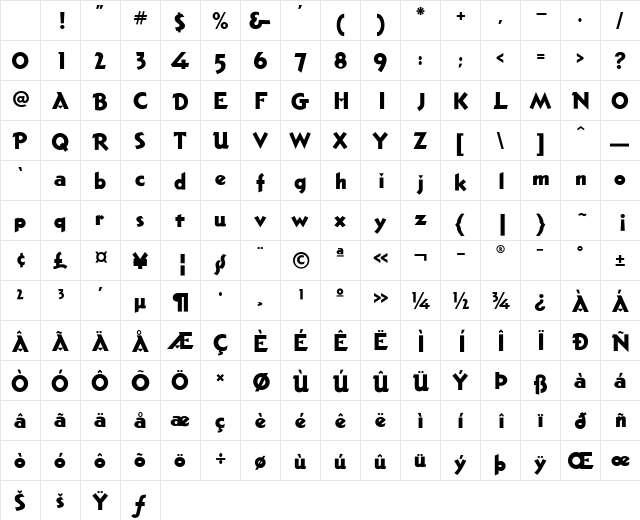 Pacific Regular Character Map