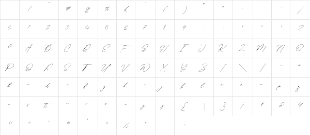 Antonio Fischer Regular Character Map