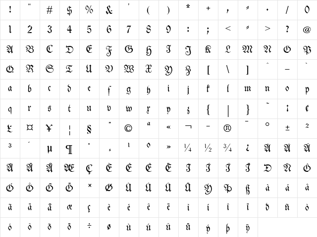 Neue Theuerdank Fraktur UNZ1 Regular Character Map