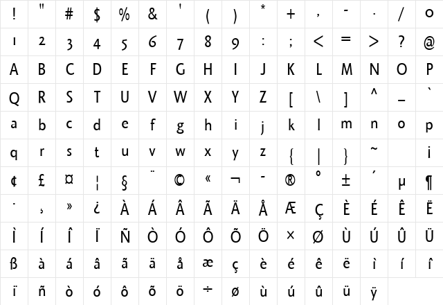 OctoneBETA Regular Character Map OctoneBETA Regular Character Map