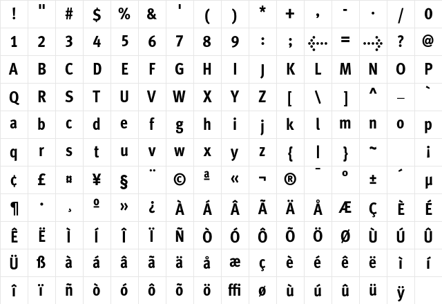 MetroMeta CondBold Character Map