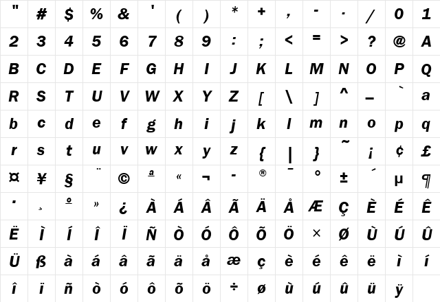 FranklinGotITC Demi Italic Character Map FranklinGotITC Demi Italic Character Map