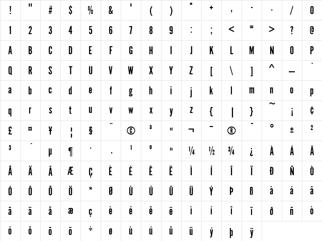 Alternate Gothic No1 D Regular Character Map