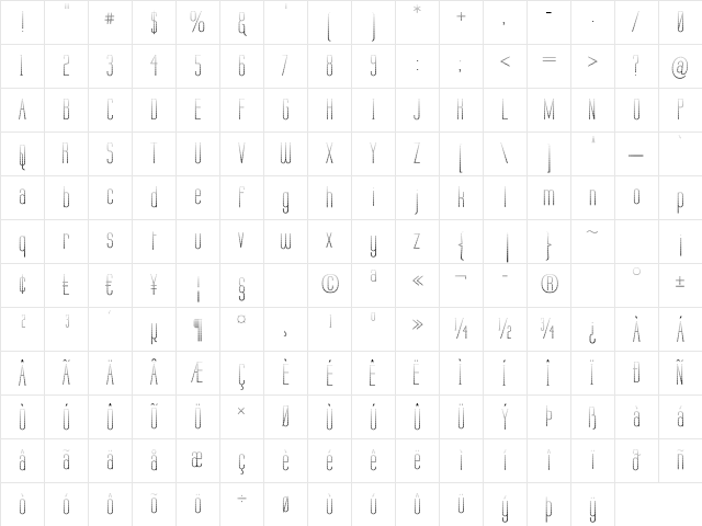 Labtop Graphed Regular Character Map