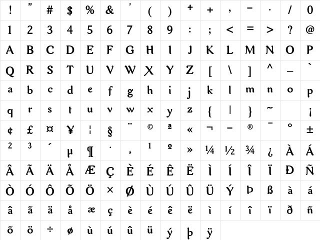 Aurelis ADF No2 Std Bold Character Map Aurelis ADF No2 Std Bold Character Map