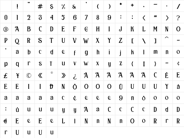 KASTEL VOIRE Regular Character Map