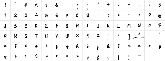 a Bapakmu Regular Character Map