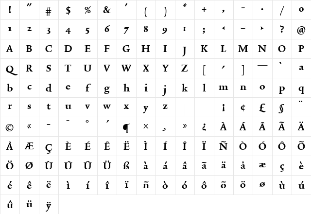 TriniteNo2 Bold Character Map TriniteNo2 Bold Character Map