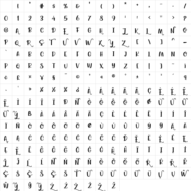 AgathaCaroline2 Regular Character Map AgathaCaroline2 Regular Character Map