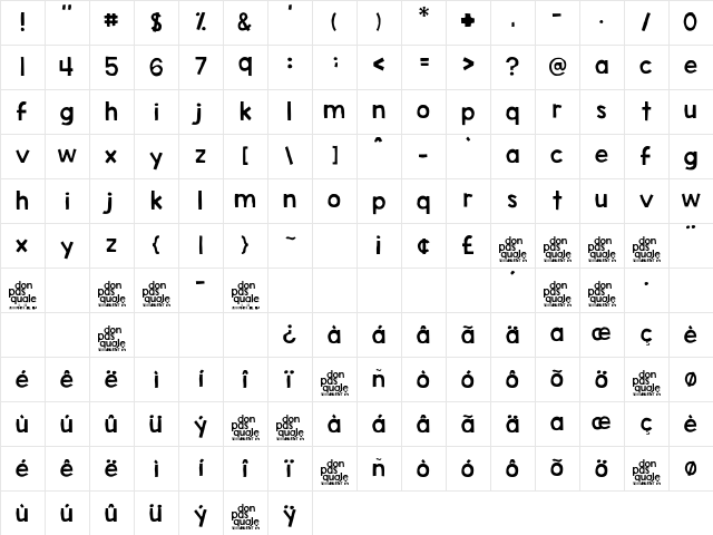 Don Pasquale Regular Character Map Don Pasquale Regular Character Map