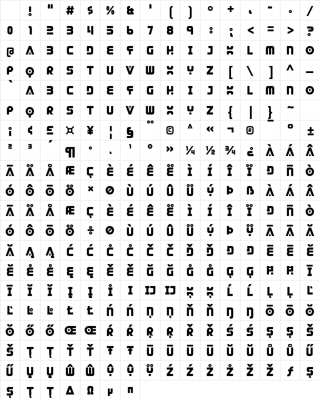 Dendritic Voltage Regular Character Map Dendritic Voltage Regular Character Map