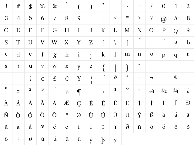 ArnhemFine-Normal Regular Character Map