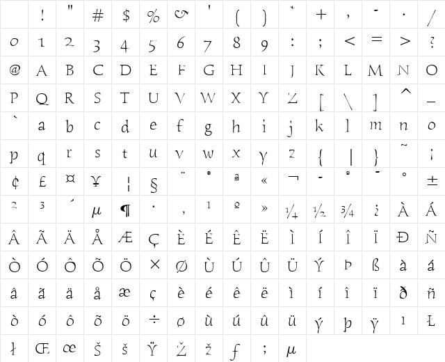Humana Serif ITC Light Character Map Humana Serif ITC Light Character Map