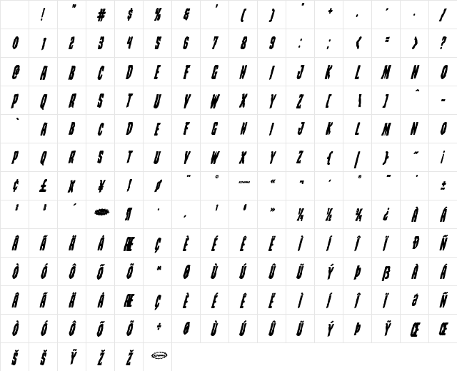 Creepy Crawlers Bold Italic Character Map