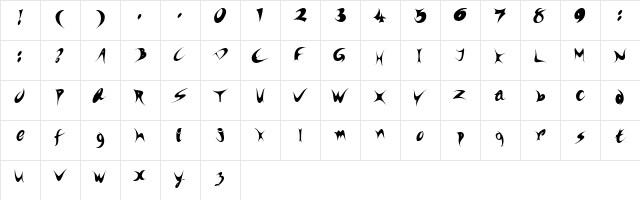 EEKS Regular Character Map EEKS Regular Character Map