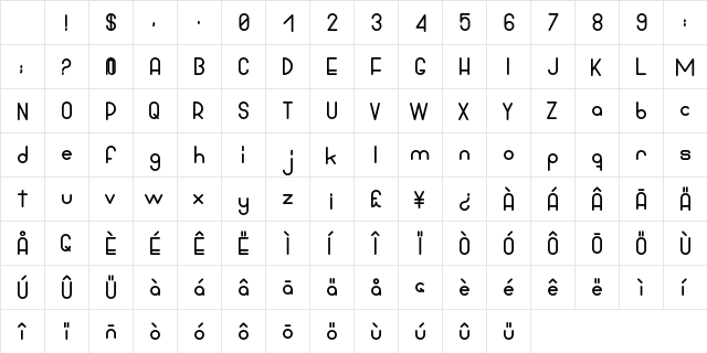 Bowhouse Black Character Map
