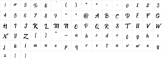 Acknesia Regular Character Map
