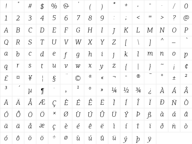 PF Agora Slab Pro Light Italic Character Map PF Agora Slab Pro Light Italic Character Map