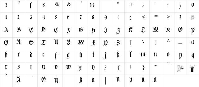 CuxhavenFraktur Regular Character Map CuxhavenFraktur Regular Character Map