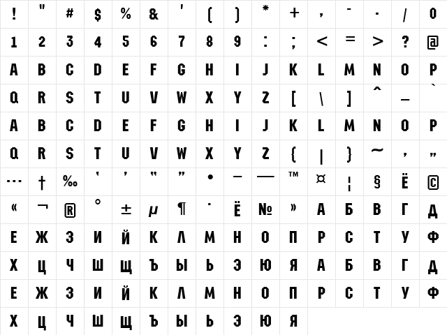 a_MachinaNova Medium Character Map