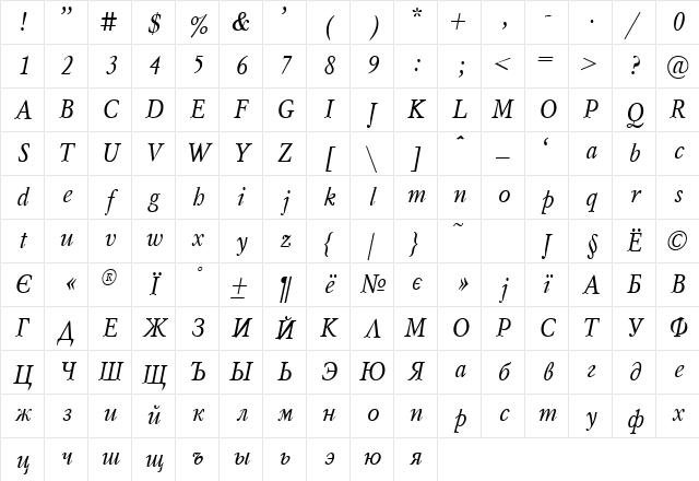 MyslNarrowC Italic Character Map MyslNarrowC Italic Character Map