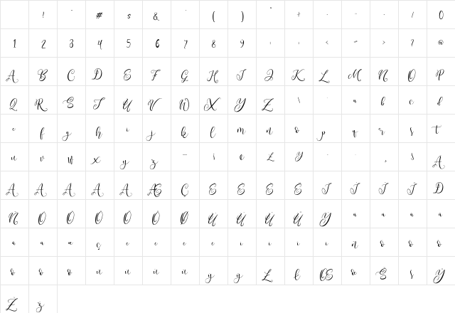 West Cousin Regular Character Map West Cousin Regular Character Map