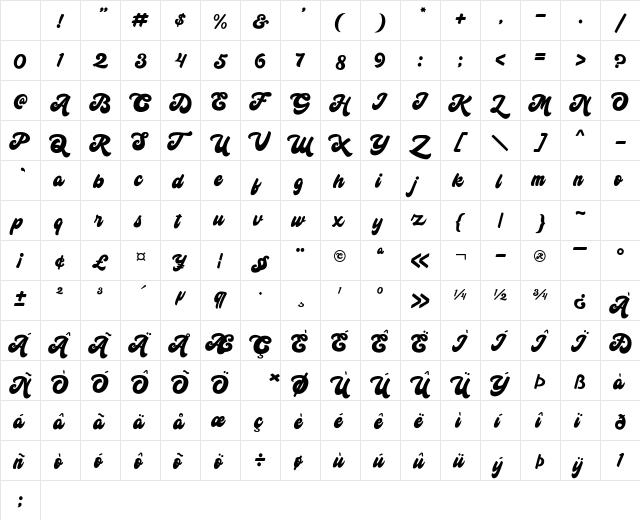 Hi Monday Regular Character Map Hi Monday Regular Character Map