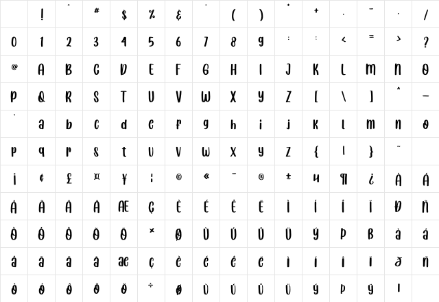 Tuna Sandwich Regular Character Map