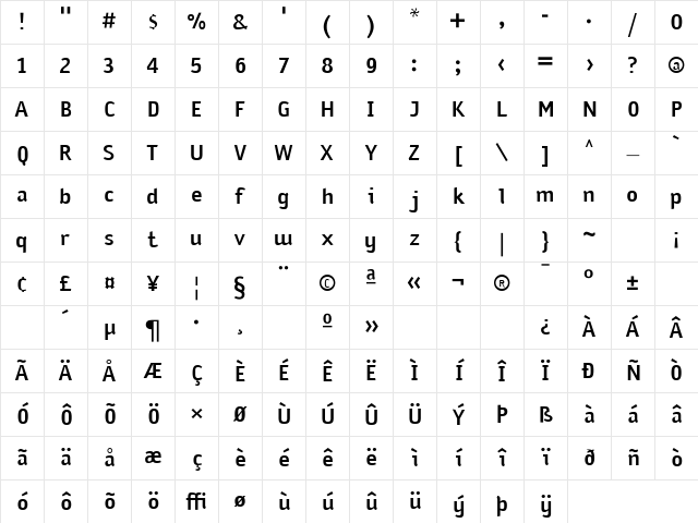 Sodium Roman Character Map Sodium Roman Character Map