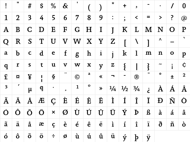 Absara TF Medium Regular Character Map Absara TF Medium Regular Character Map