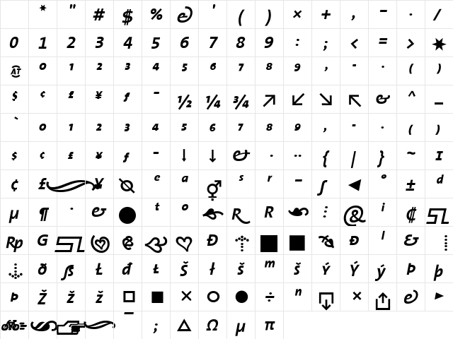 TheSans Bold Italic Character Map TheSans Bold Italic Character Map