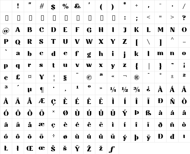 Rossanova Personal Use Black Character Map