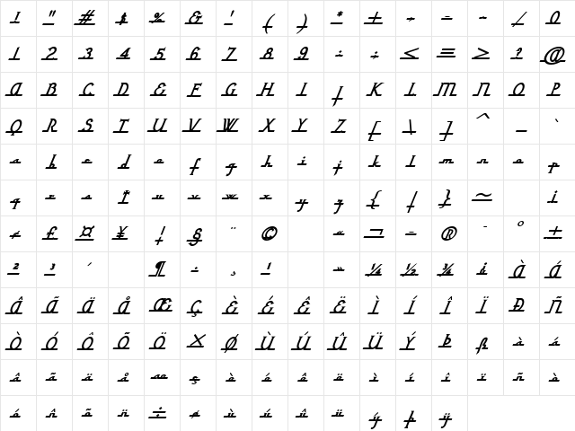 NixonScript Regular Character Map