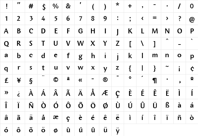 Wunderlich Medium Character Map Wunderlich Medium Character Map