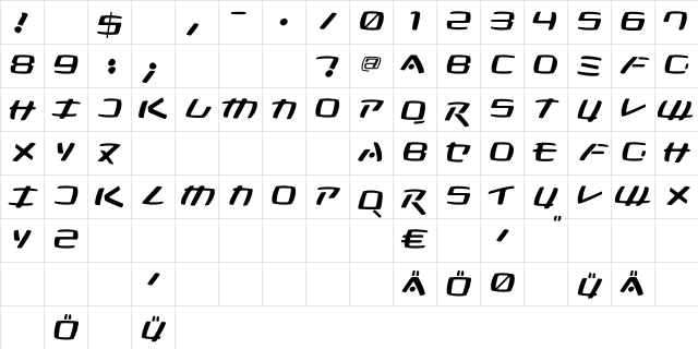 Kleinsan Regular Character Map Kleinsan Regular Character Map