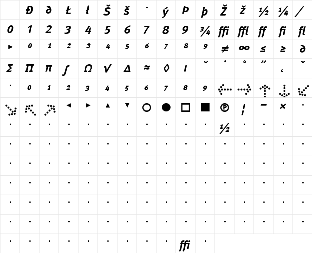Meta Bold Italic Character Map Meta Bold Italic Character Map