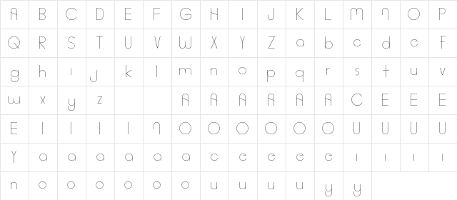 Peace Boy Demo Sans Serif Regular Character Map