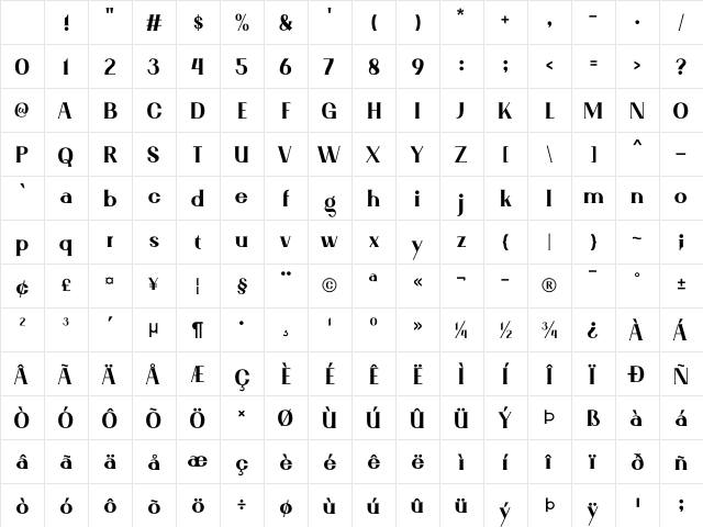 MARLONG Regular Character Map